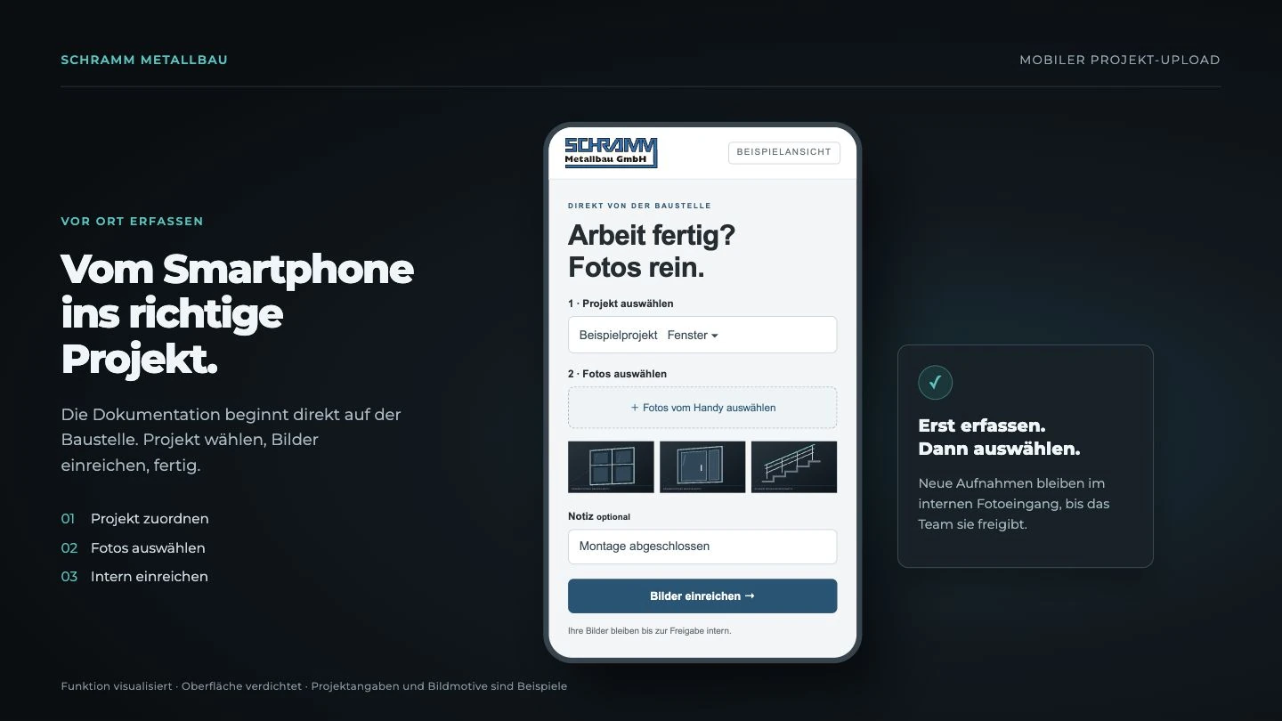Visualisierter mobiler Upload mit Projektauswahl, Beispielmotiven und Schaltfläche zum Einreichen.